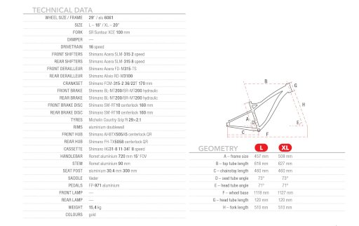 Rambler Fit  29''
