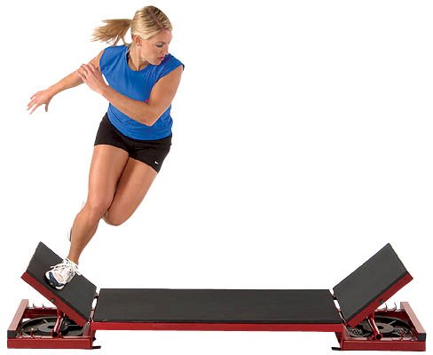 Adjustable Lateral Plyo box