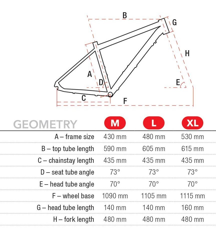 Rambler R7.0 27,5'' 