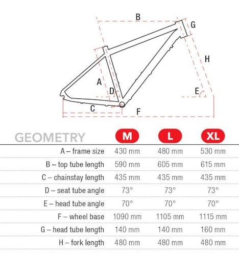 Rambler R7.0 27,5'' 